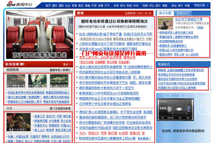 帝国CMS管理碎片如何设置 第2张 帝国CMS管理碎片如何设置 第2张