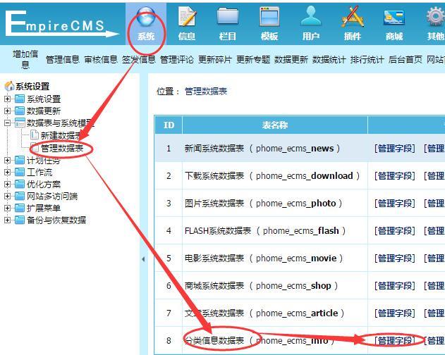 帝国cms实现结合项多条件信息筛选查询功能傻瓜式教程 帝国cms实现结合项多条件信息筛选查询功能傻瓜式教程