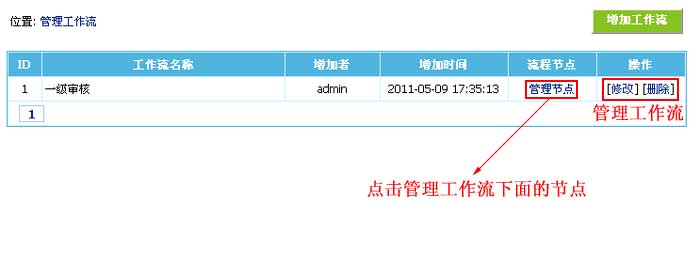 帝国CMS管理工作流如何设置 第1张 帝国CMS管理工作流如何设置 第1张