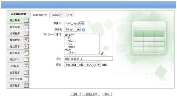 四款强大的PHP代码生成器